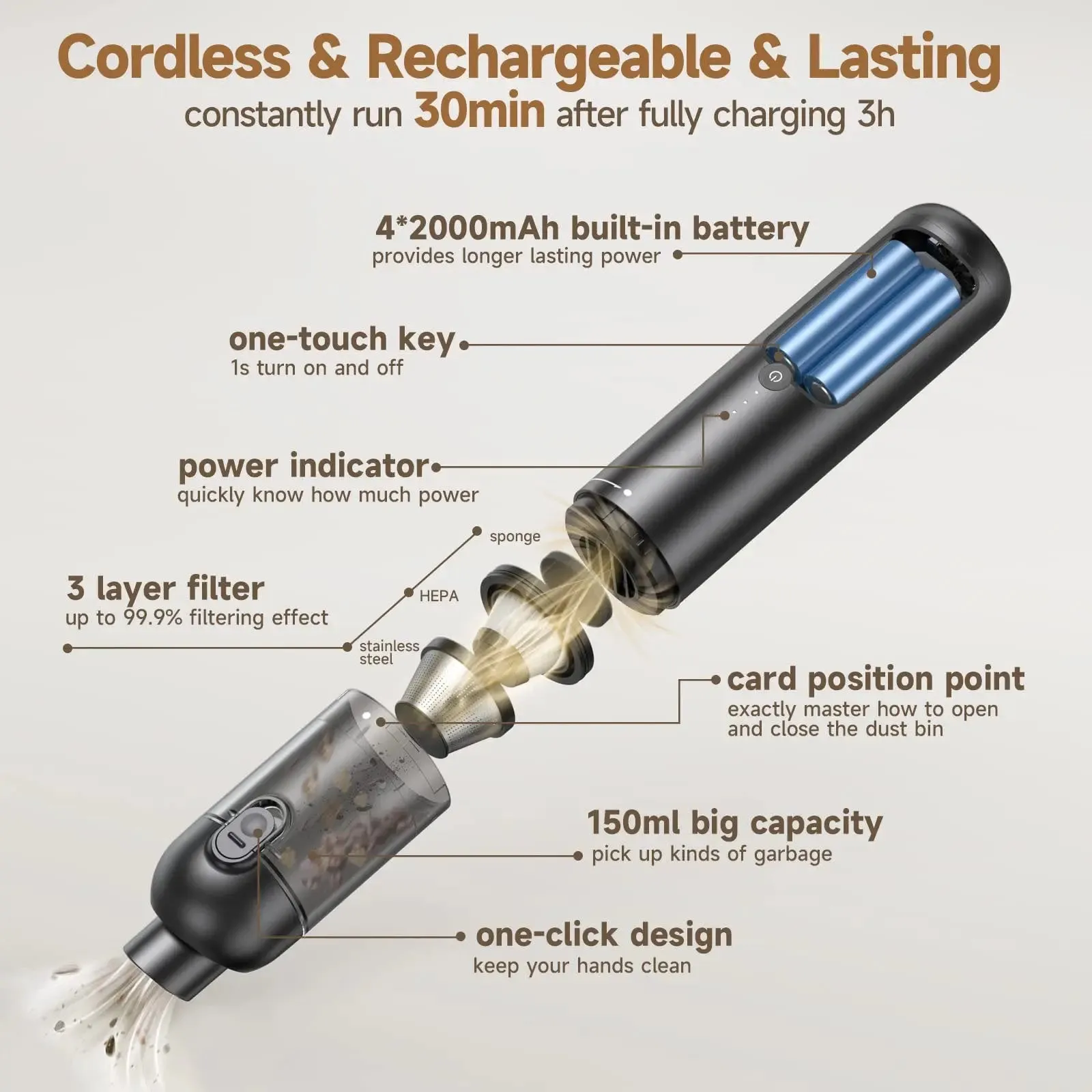 MOOSOO P03 Cordless Mini Handheld Vacuum - Powerful Portable Dust Buster for Car & Home