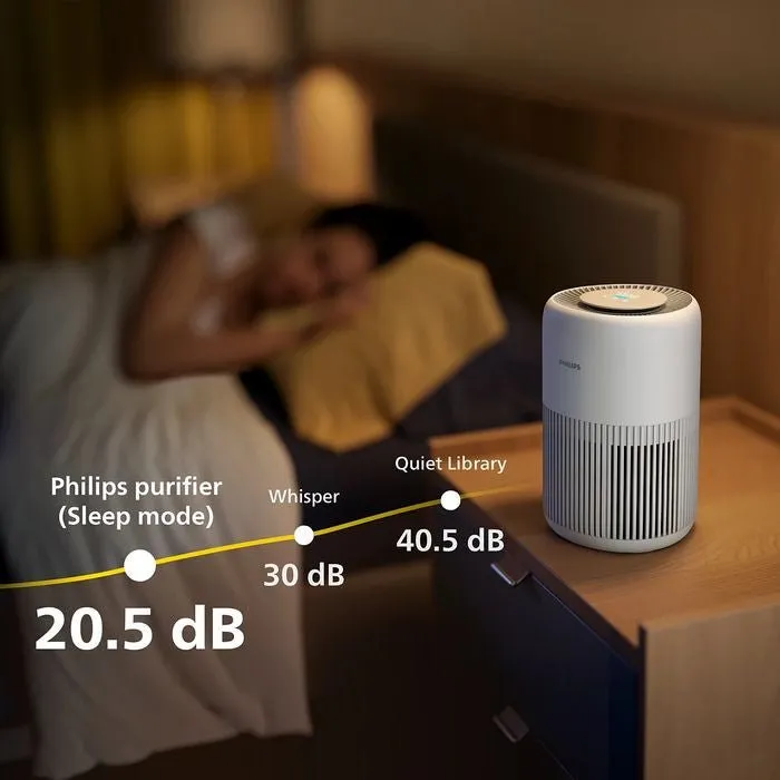 Philips AC0950/10 Smart Air Purifier Pureprotect Mini 900 Series 23W