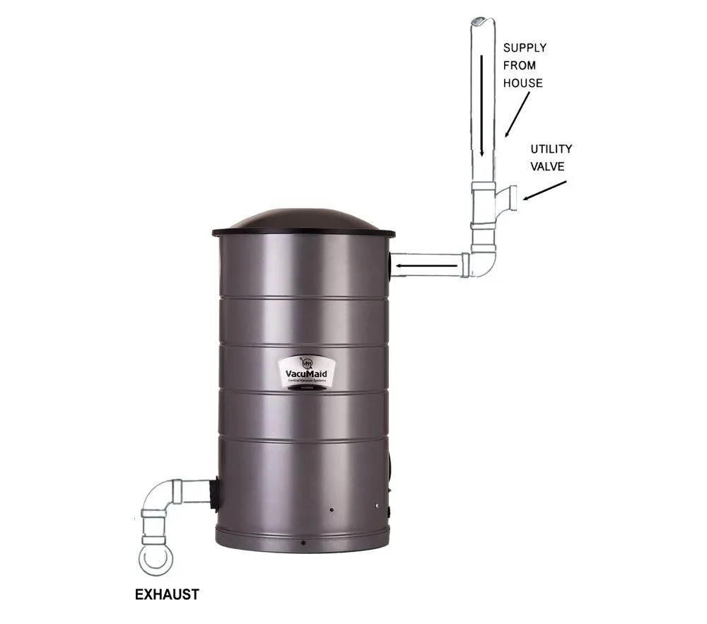 Vacumaid SR 66 Central Vacuum High Power Unit